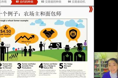 谁能给我解释一下，期权，期货，远期，互换的区别啊？