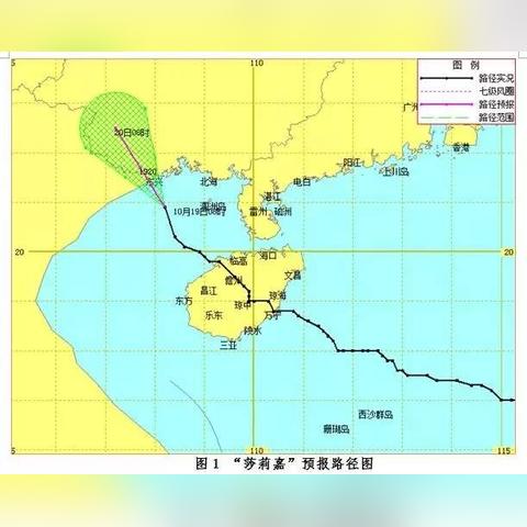 2025.11.10苏州今日气温变化情况