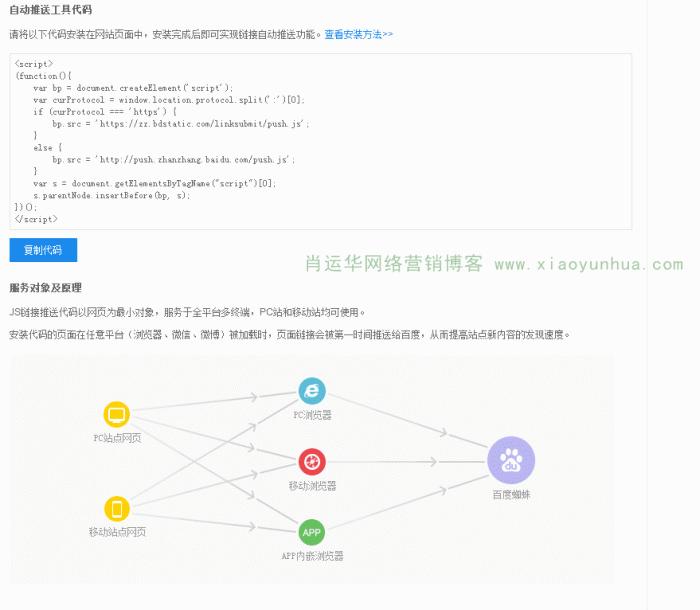 怎么注册百度站长怎么样做好网站的