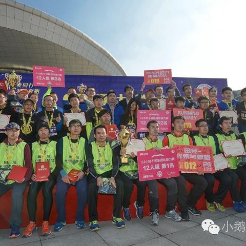 大连团体游的长尾关键词有什么