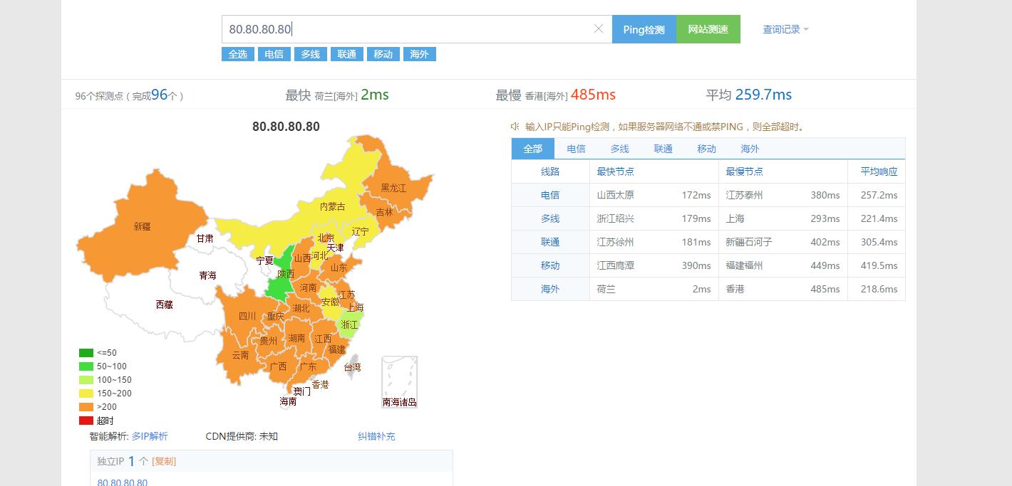 站长工具ping如何测试服务器带宽