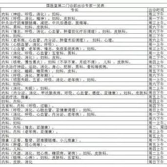 西安市第二门诊部怎么样