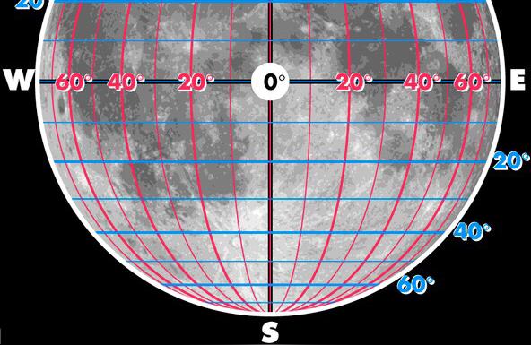 月球經緯度月球上的經緯度是怎麼定的
