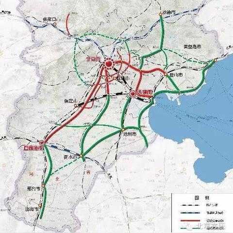 保定市历届发改委主任的长尾关键词有哪些