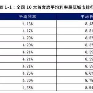 【天津182路】相关长尾关键词有哪些