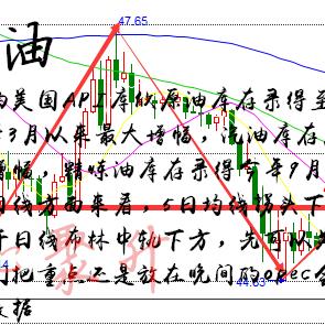 杭州聚升培训的相关长尾关键词有哪些