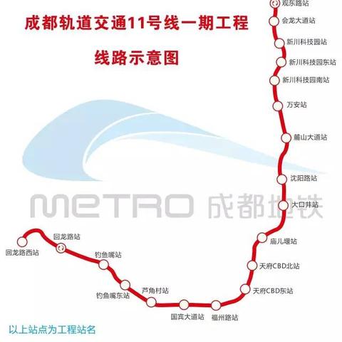 成都市规划图 地铁的长尾关键词有什么