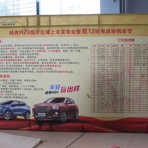 临沂市哪里买车优惠的长尾关键词有哪些