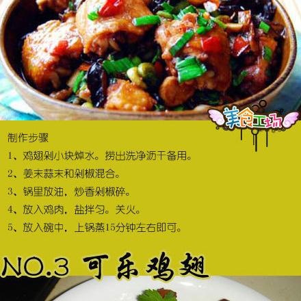 啤酒鸡翅的家常做法 大全的长尾关键词有什么