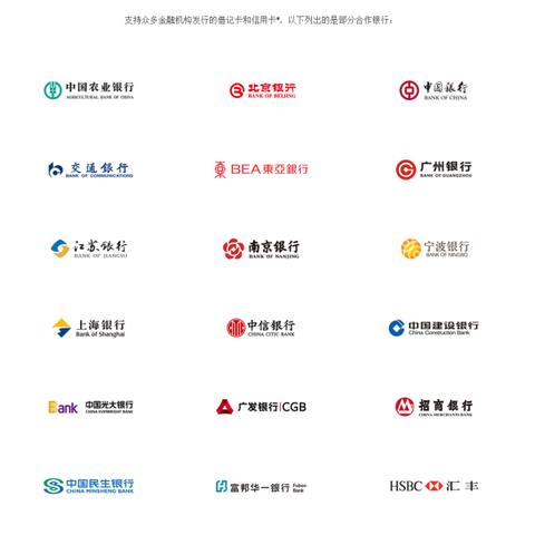 成都市区信用社在哪里