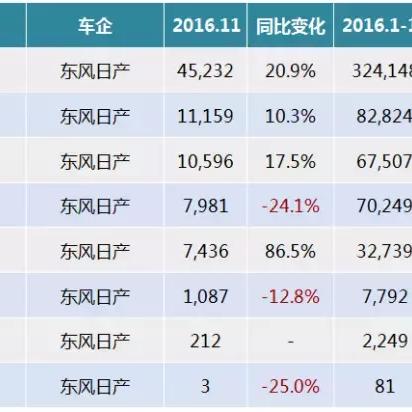 重庆楼兰最美景点的长尾关键词有什么