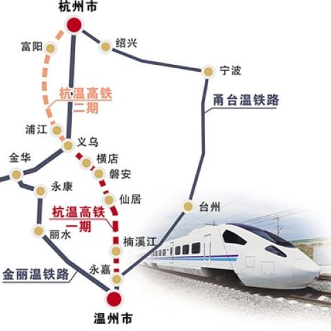 浙江省温州市永嘉县高铁的长尾关键词有哪些