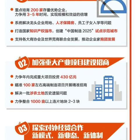 东莞市二手小车4万的长尾关键词有什么