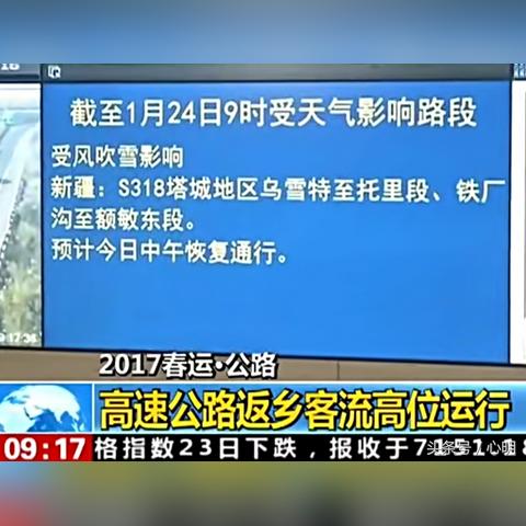 托里县历史天气的长尾关键词有什么