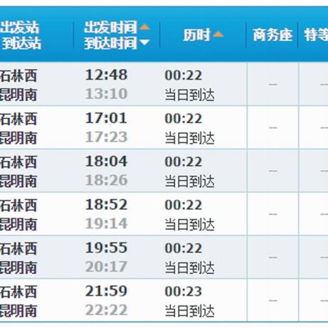 长沙去楚雄相关长尾关键词有哪些