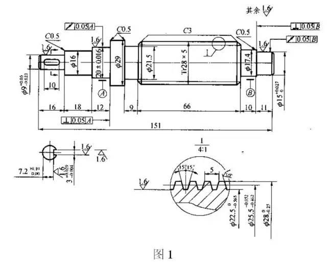 关于梯形螺纹的车削