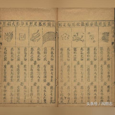 这些算命书真的靠谱吗？看看哪本能说到你心坎里