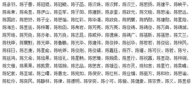 男陈宝宝起名怎么起(陈姓男明星有哪些)