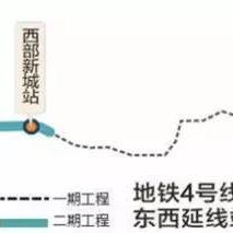 到成都市温江区的地铁的长尾关键词有什么