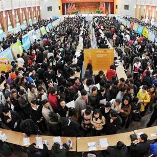 哈尔滨限行查询相关长尾关键词有哪些