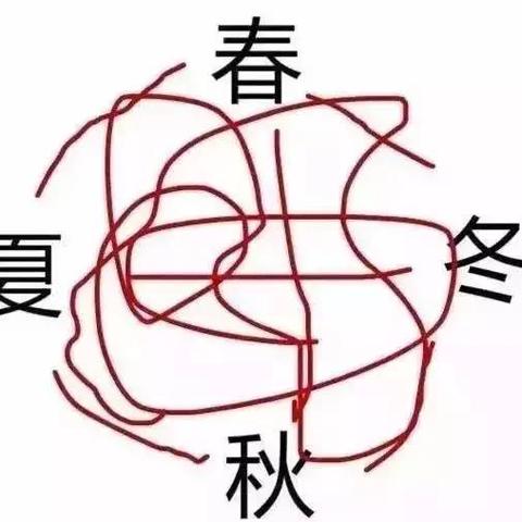 盘点上海未来15天的天气预报相关关键词有哪些