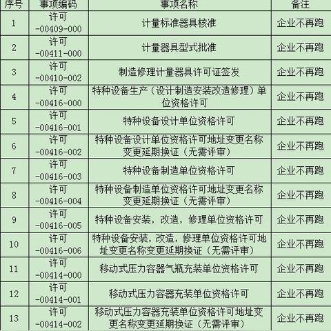 温州市准考证怎么打印的