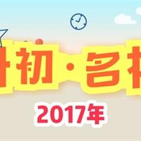 佛山市二手传送机市场的长尾关键词有哪些