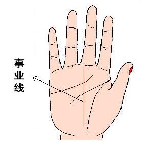 婚姻运势藏在哪里？八字看透你的感情走势