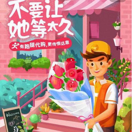 济南美团外卖总部电话相关长尾关键词有哪些