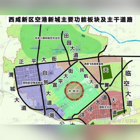 西安市西咸新区什么级别