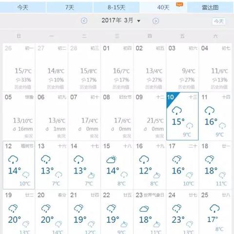 什么天气预报只显示四天