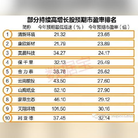 跨境支付股票买哪个