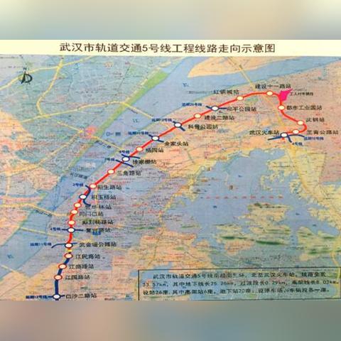 武汉市的5险3金是什么