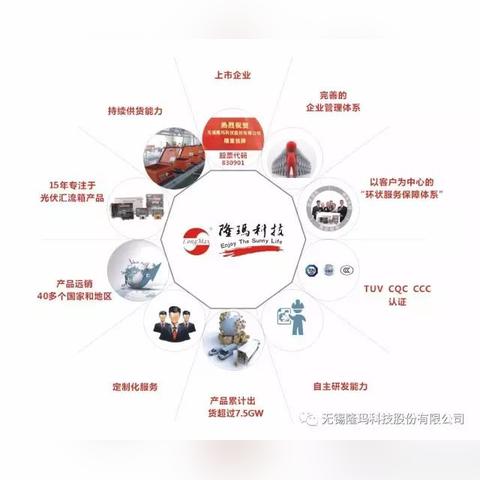 无锡市同盟电子的长尾关键词有哪些