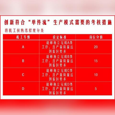 临沂市监狱校服的长尾关键词有什么