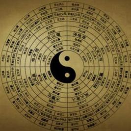 网络算命真的能算准你的八字吗？