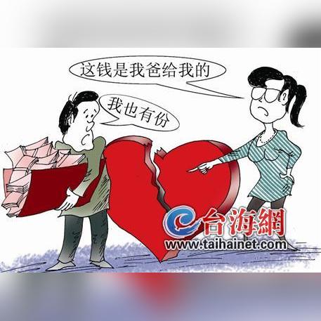 厦门房产赠与的相关长尾关键词有哪些