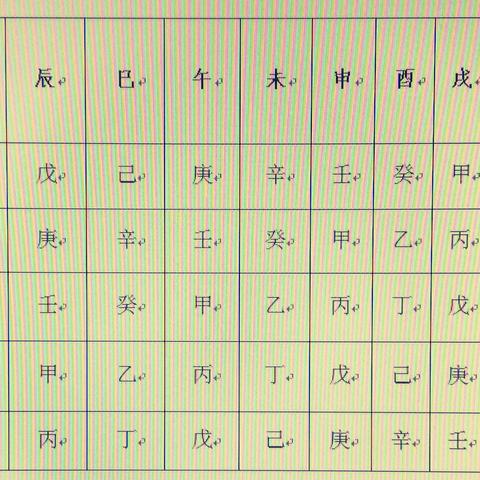 八字排盘哪个平台最靠谱？这份干货请收好