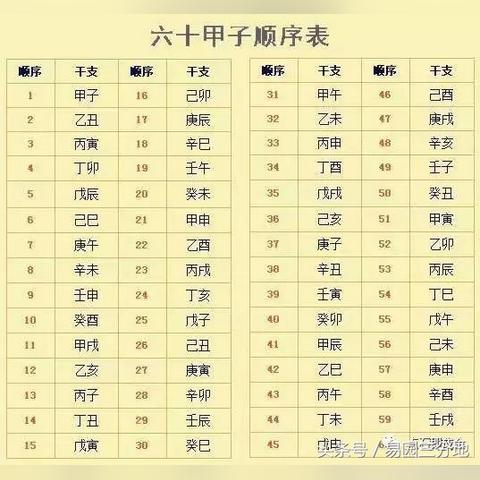 八字天干地支可以克天干吗_八字中天干克地支(八字天干能克地支吗)