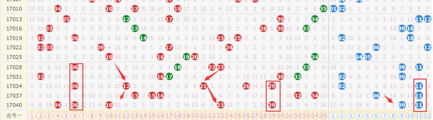 今晚澳门与香港9点35分开奖实用性解读协同解答、解释与落实！远离虚假的假承诺牌