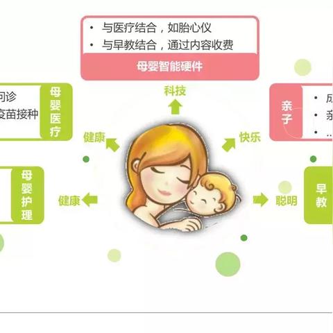 杭州大场景的相关长尾关键词有哪些