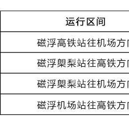 长沙末班车相关长尾关键词有哪些