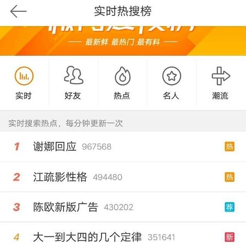 【哈尔滨今日热搜】2025年7月3日哈尔滨热搜有哪些事件