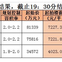 【常熟今日房价】2025年5月12日常熟房价是多少