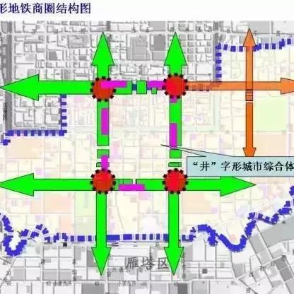 去西安市东羊市怎么走最方便