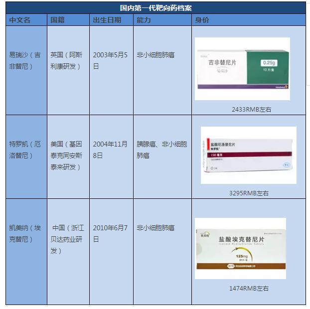 app拉新现身说法