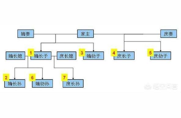 怎么给女宝宝起名姓袁好听(安徽十大名人)