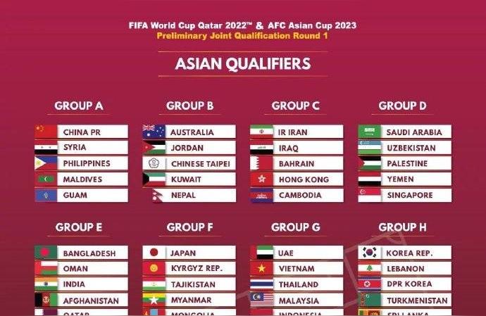 2022世界杯谁举办过,卡塔尔是2022年世界杯东道主?