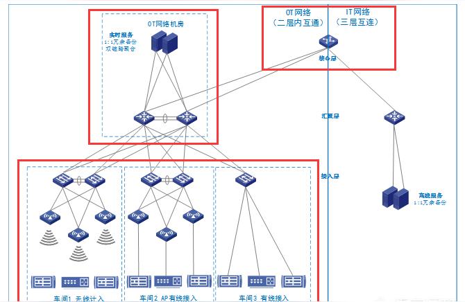 pol是什么意思pol是什么函數(shù) 運(yùn)營(yíng)百科