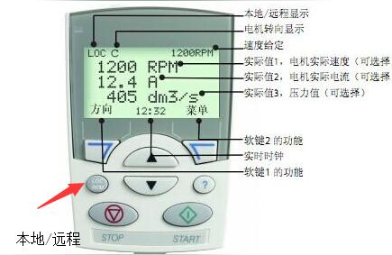 abb变频器acs510控制面板abbacs510基本型面板能不能改中文